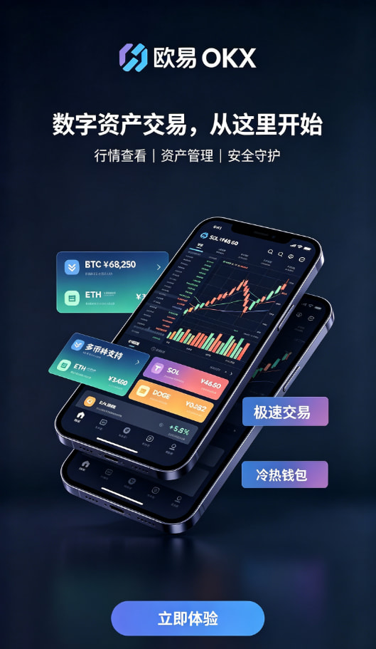 欧交易所App官方下载行情界面操作